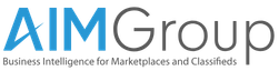 AIM Group