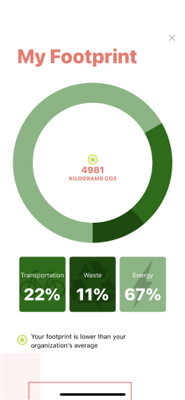 JouleBug Mobile App Carbon Calculator Results