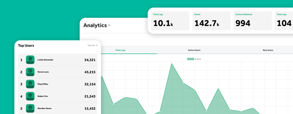 JouleBug's single challenge package includes one year of data retention making it easy for clients to return for future engagements throughout the year
