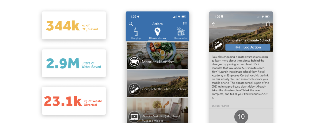 JouleBug post challenge reporting