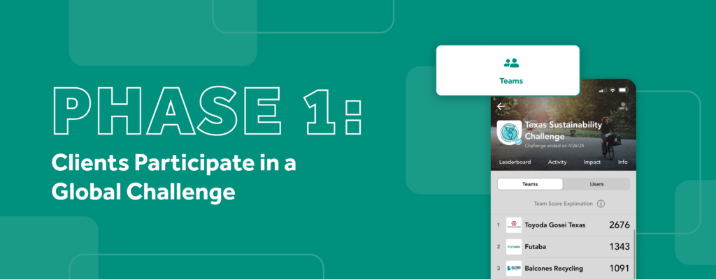 Phase 1 JouleBug Communities for Agencies clients participate in a global challenge