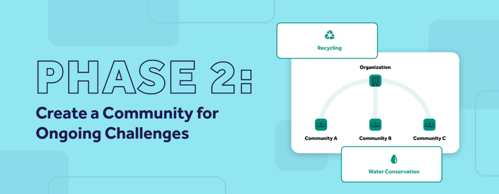 Phase 2 JouleBug Communities for Agencies create a community for ongoing challenges