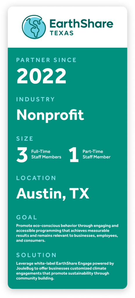 EarthShare Texas Partner since 2022Industry: NonprofitSize: 3 Full-Time, 1 Part-Time Staff MembersLocation: Austin, TXGoal: Promote eco-conscious behavior through engaging and accessible programming that achieves measurable results and remains relevant to businesses, employees, and consumers.Solution: Leverage white-label EarthShare Engage powered by JouleBug to offer businesses customized climate engagements that promote sustainability through community building.