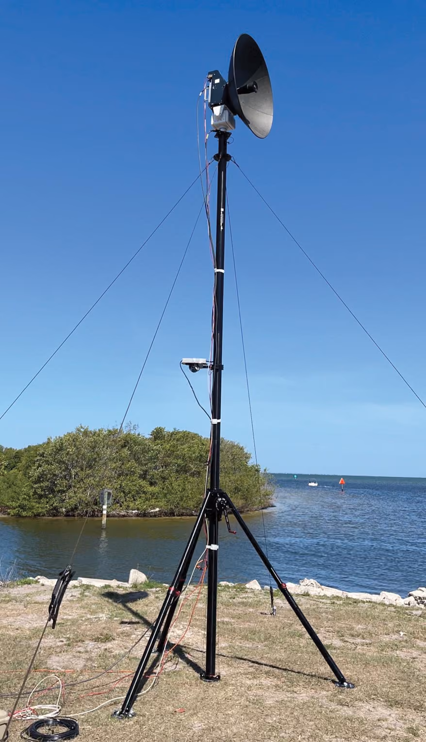 BlueSky Mast 350 Lift Series with Comtech COMET troposcatter terminal, configuration diagram, electronic warfare application