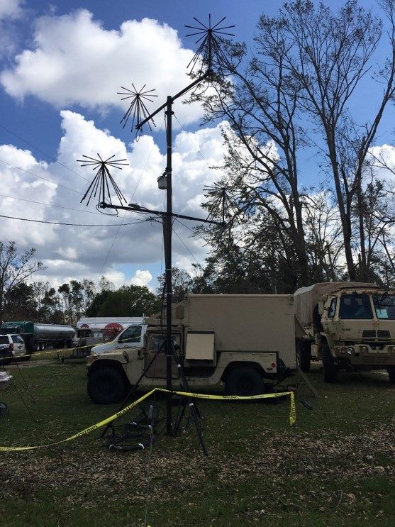 BlueSky Mast 350 Lift Series with tactical radio and wireless data payload, Tactical Communications