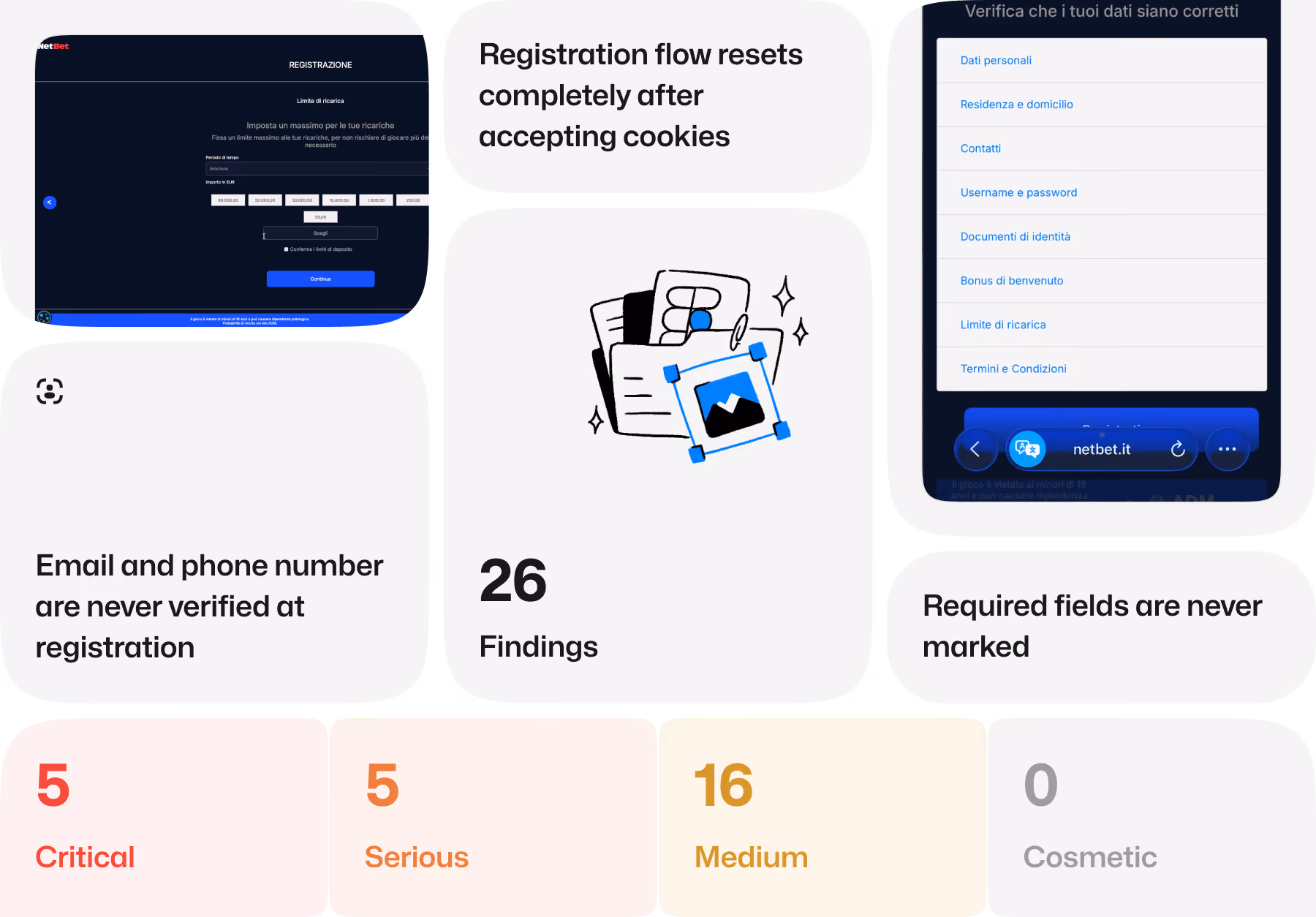 NetBet registration flow: 26 findings, 5 Critical