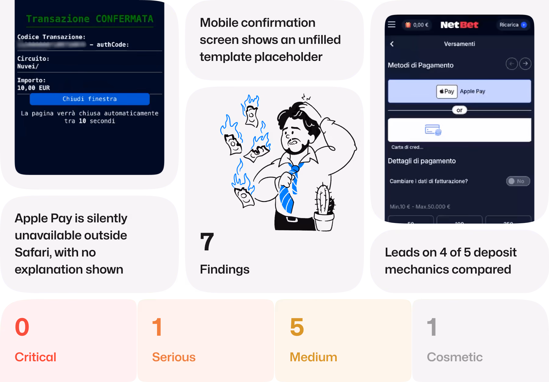 NetBet deposit flow: 7 findings