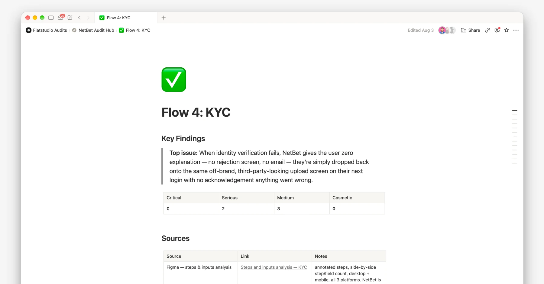 NetBet Audit Hub — KYC known limitations