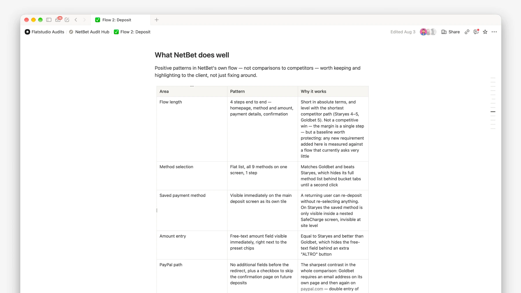 NetBet Audit Hub — what NetBet does well in deposit