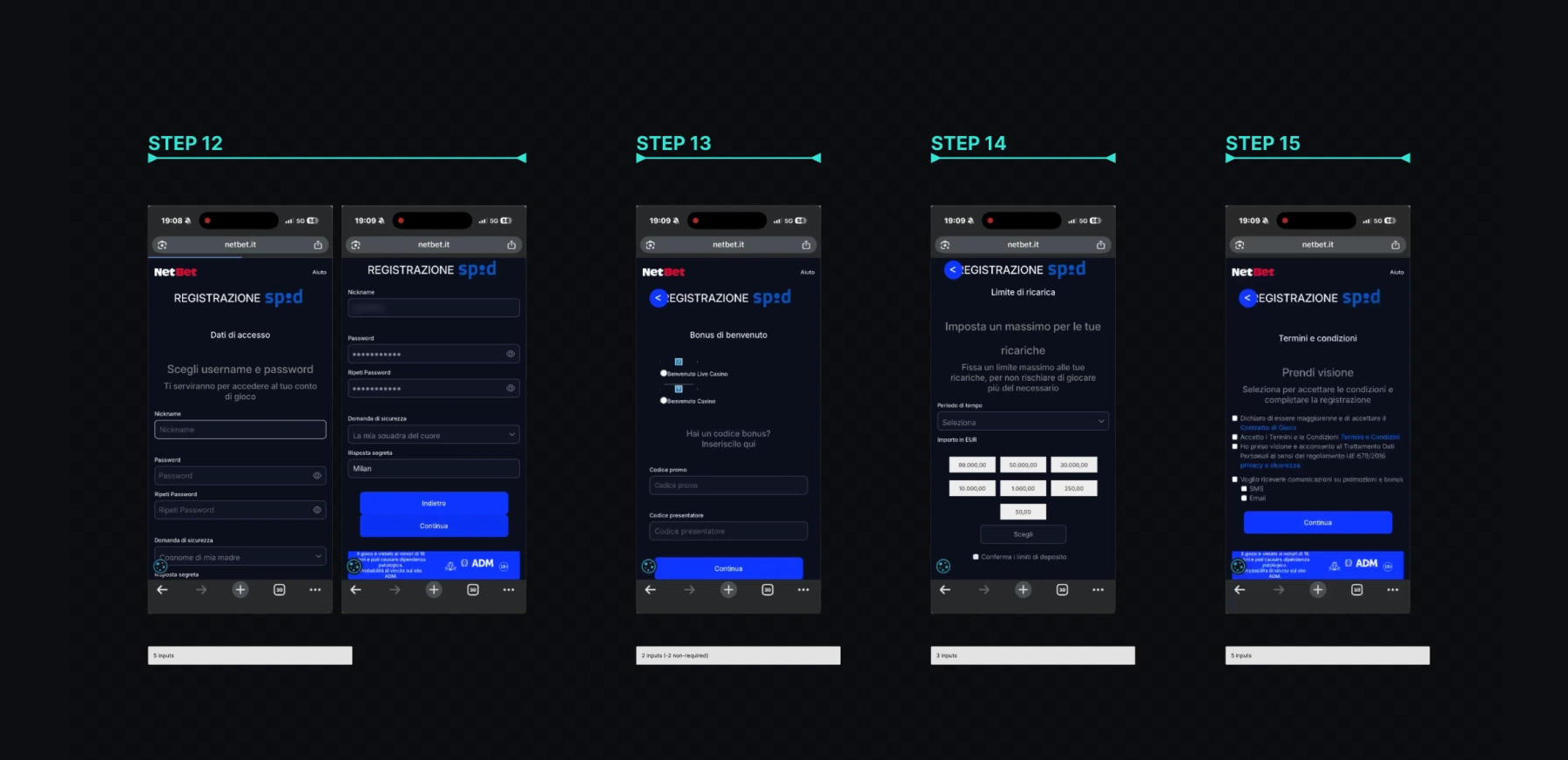 Figma board with flows reconstructed step by step