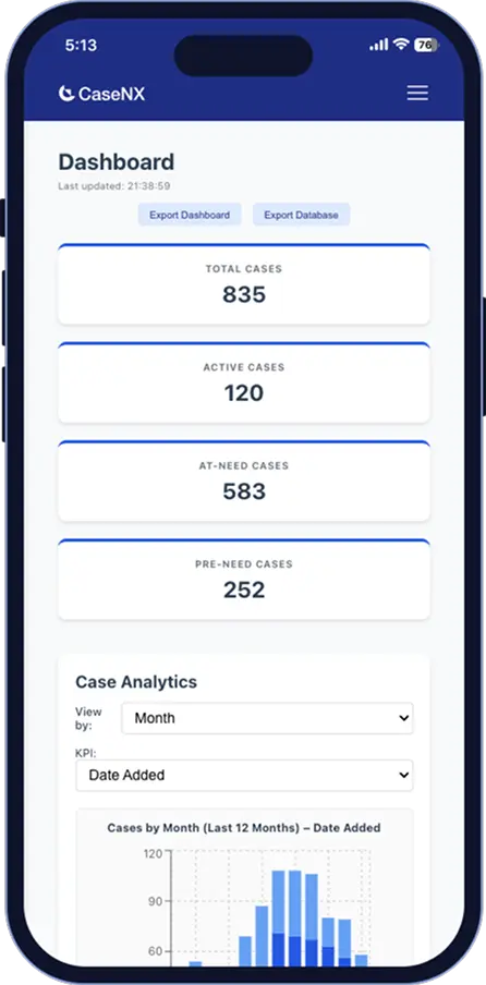 CaseNX Dashboard Mobile
