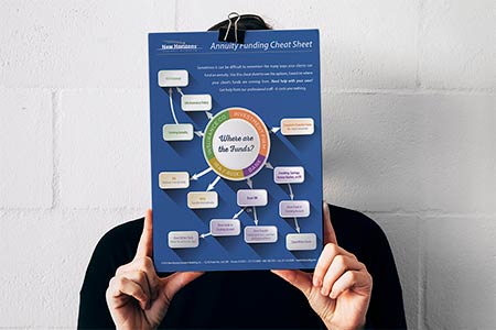 Annuity Funding Cheat Sheet