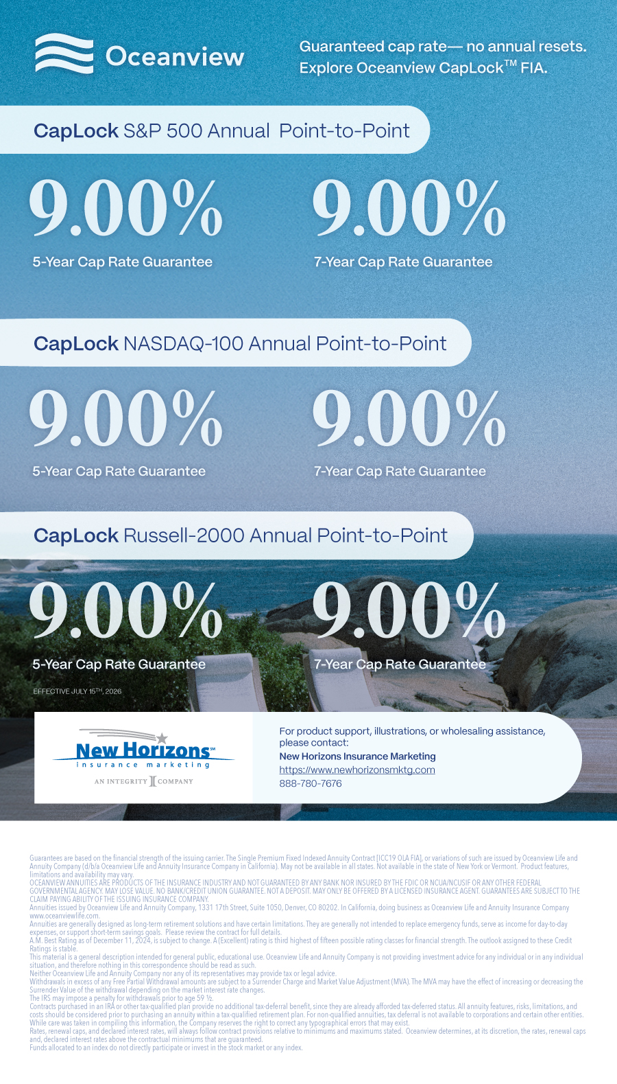 Oceanview Cap Reaches 9%