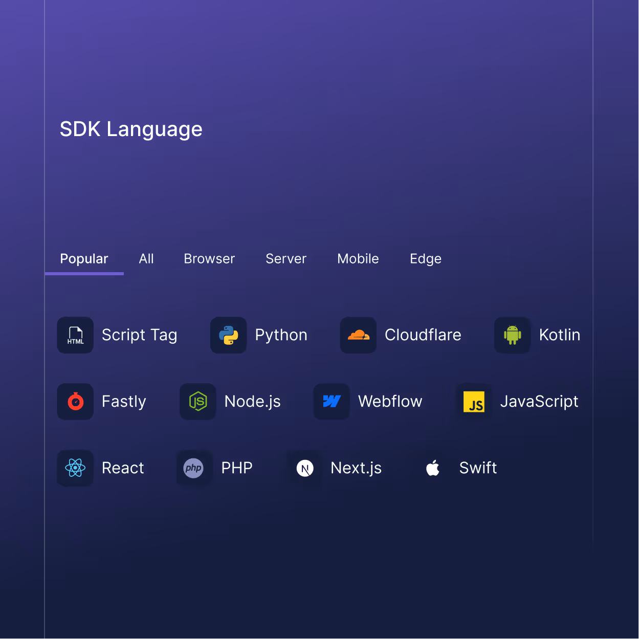 A screenshot of the sdk language.