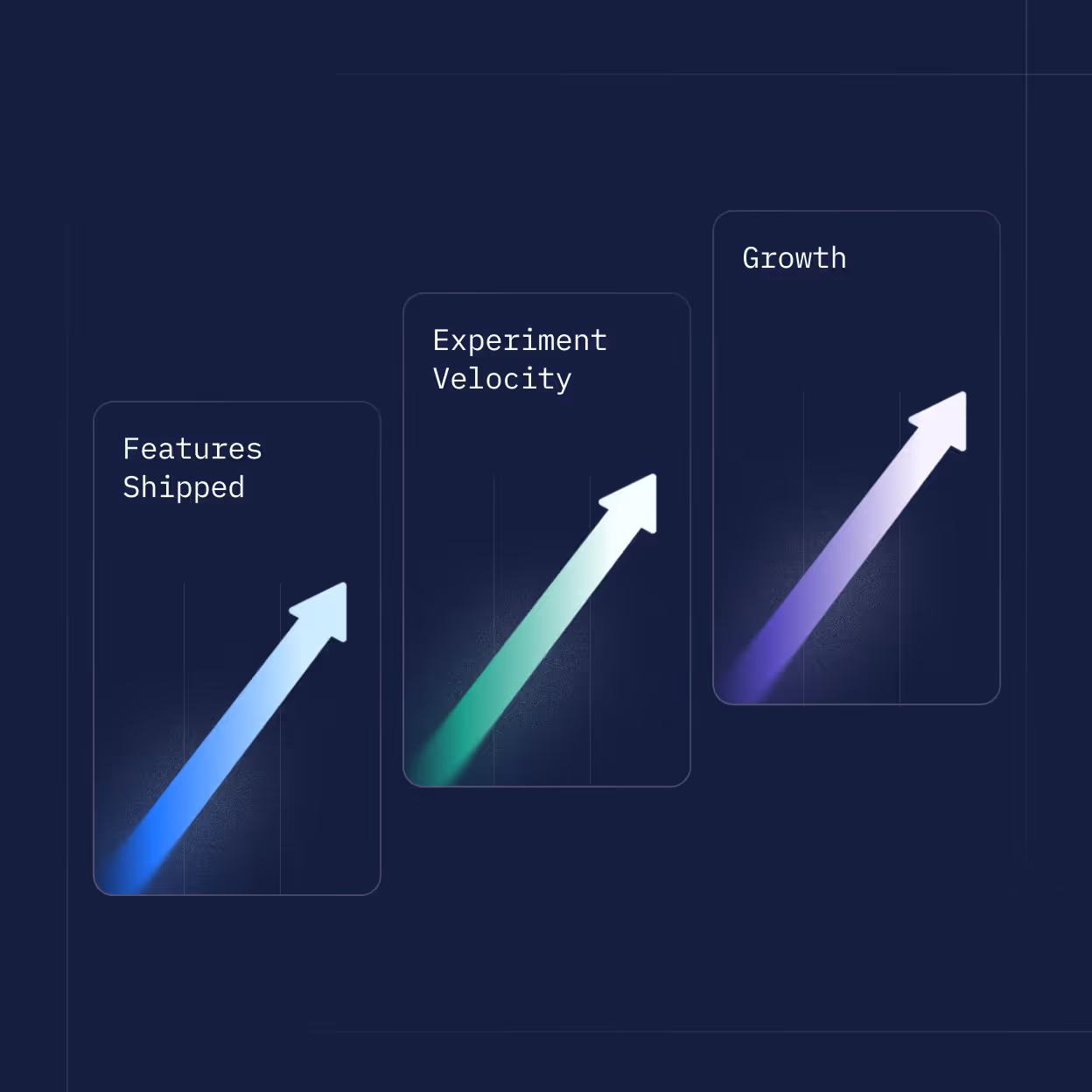 A graphic showing the different stages of a growth.