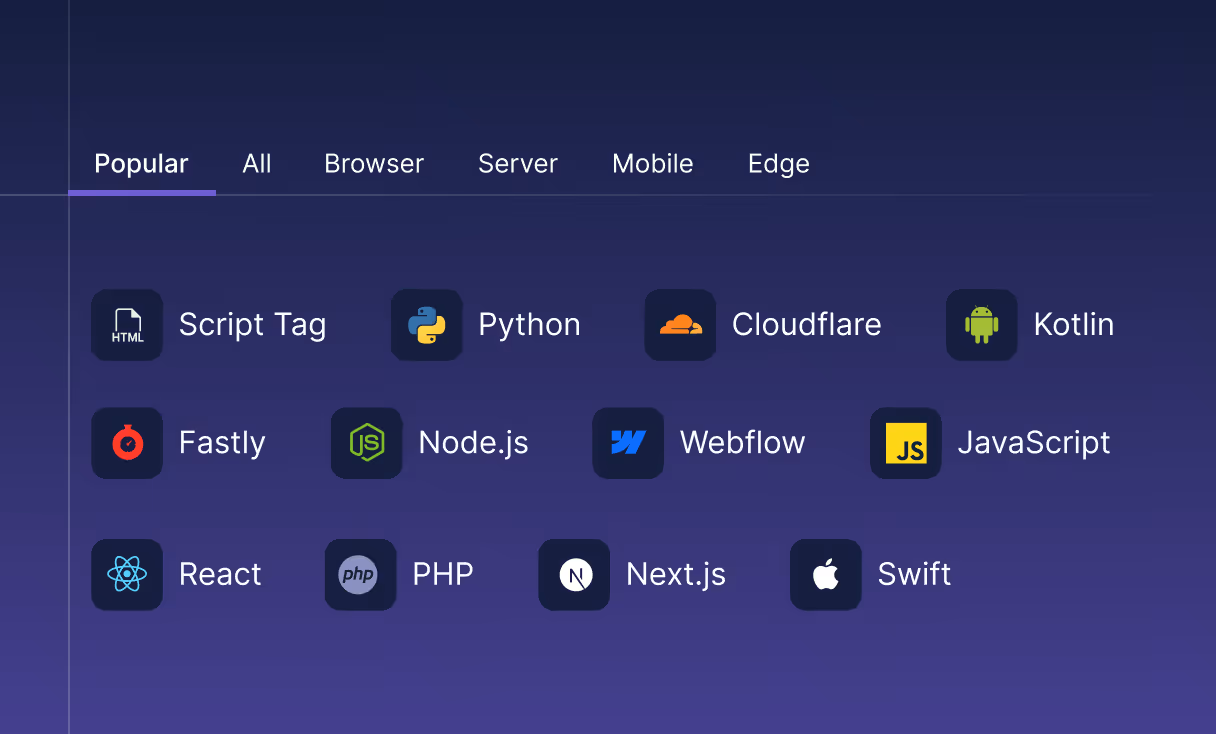 A purple background with a bunch of different icons.