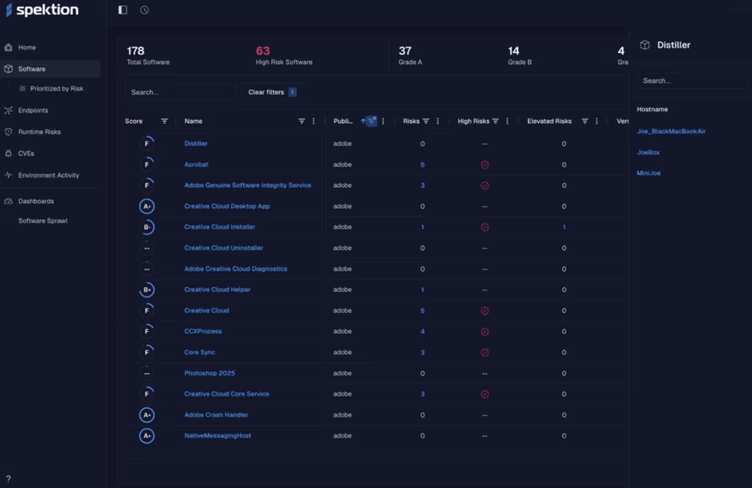 Spektion software interface showing a list of Adobe software with scores and risk levels, highlighting 63 high-risk software items out of 178 total.