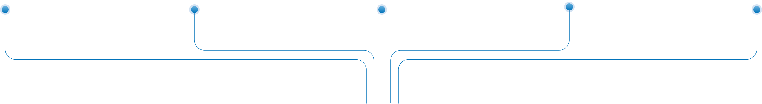 Diagram illustrating the four outcomes of stateless schema elements in web browsing, labeled as cache hit, network hit, network failure with cache, and network failure with no cache.