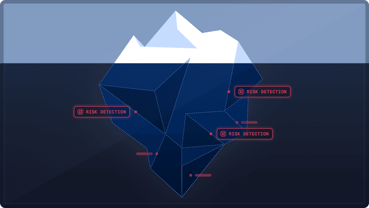 Illustration of an iceberg with the visible white tip above water and the much larger dark blue submerged part marked with multiple 'Risk Detection' labels.