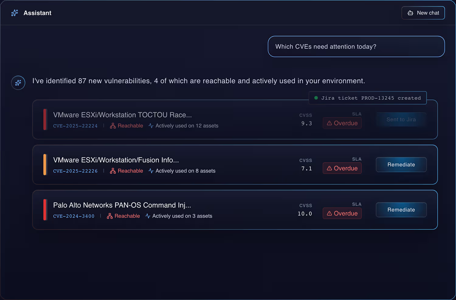 Assistant interface showing 87 new vulnerabilities with 4 reachable and actively used; lists three CVEs with details, CVSS scores, overdue SLAs, and remediation options.