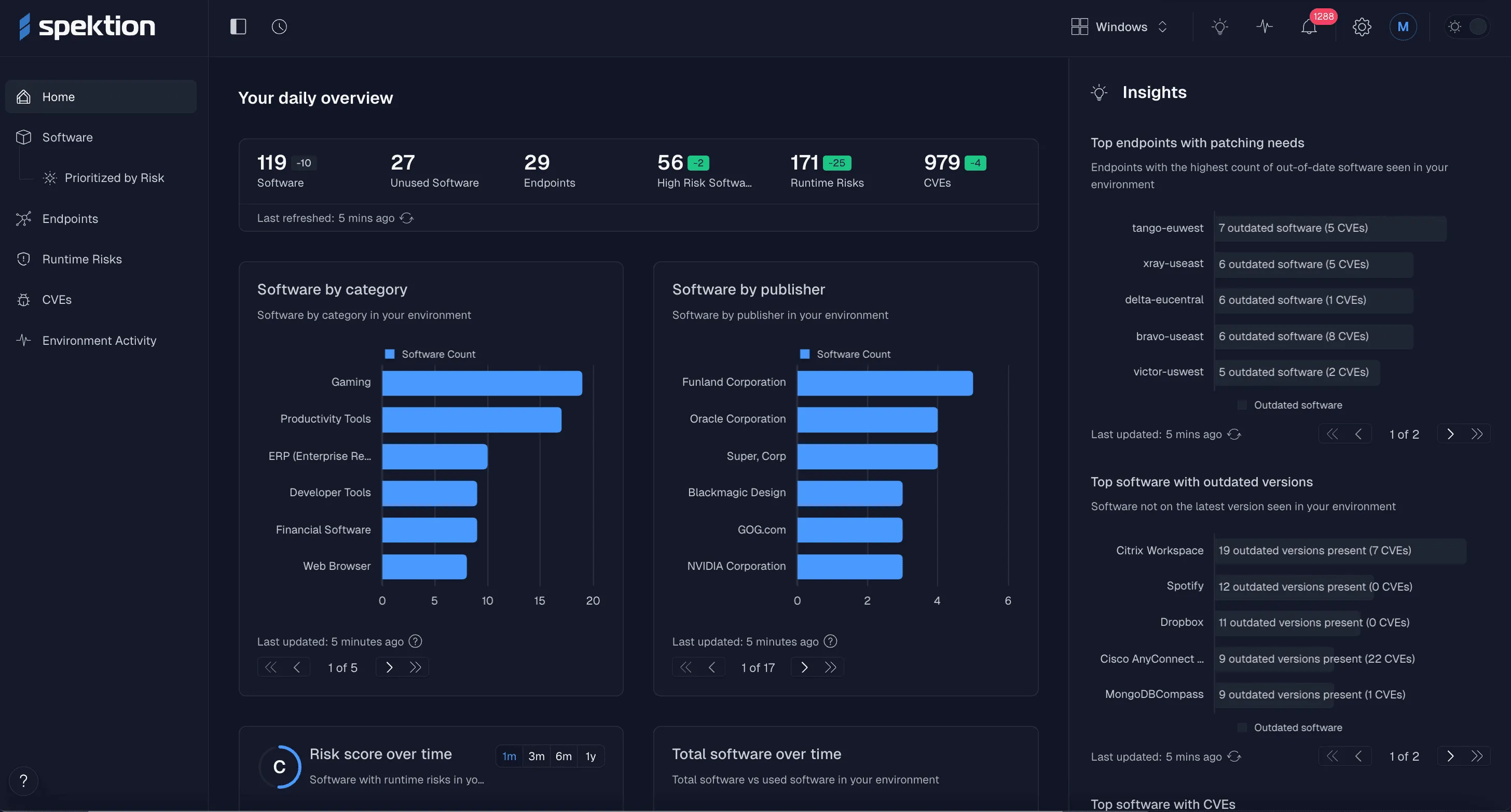 Spektion overview dashboard of third-party risk at runtime