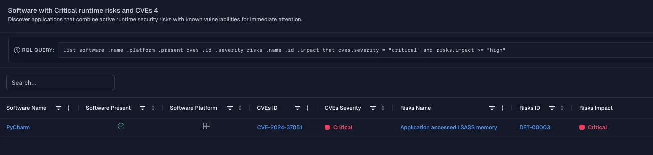 Create advanced reports, such as “all software with both critical risks & CVEs.” Click into a row to view the affected endpoints, allowing you to act quickly.