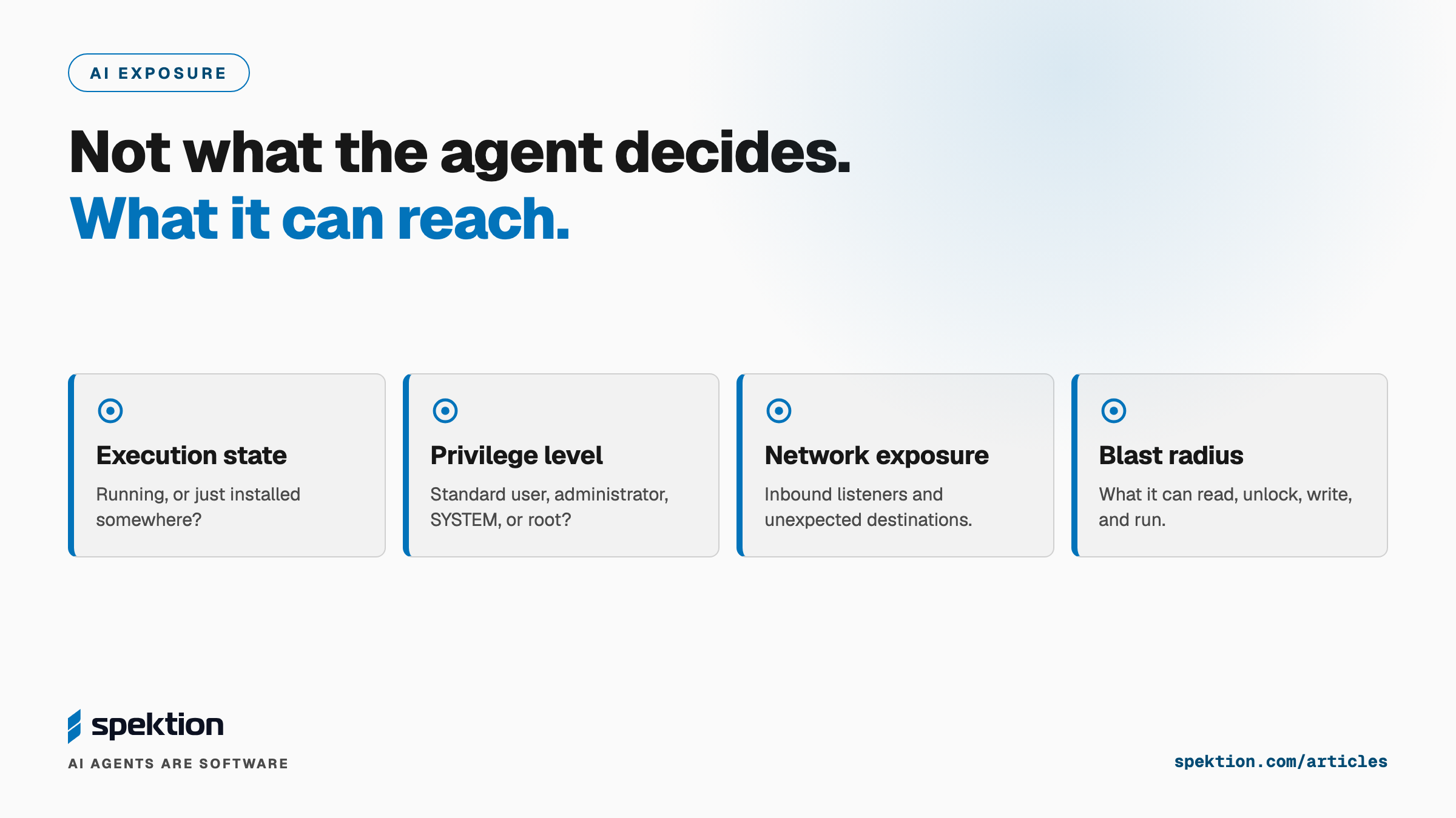AI agents are software. Your exposure model already knows what to do with them.