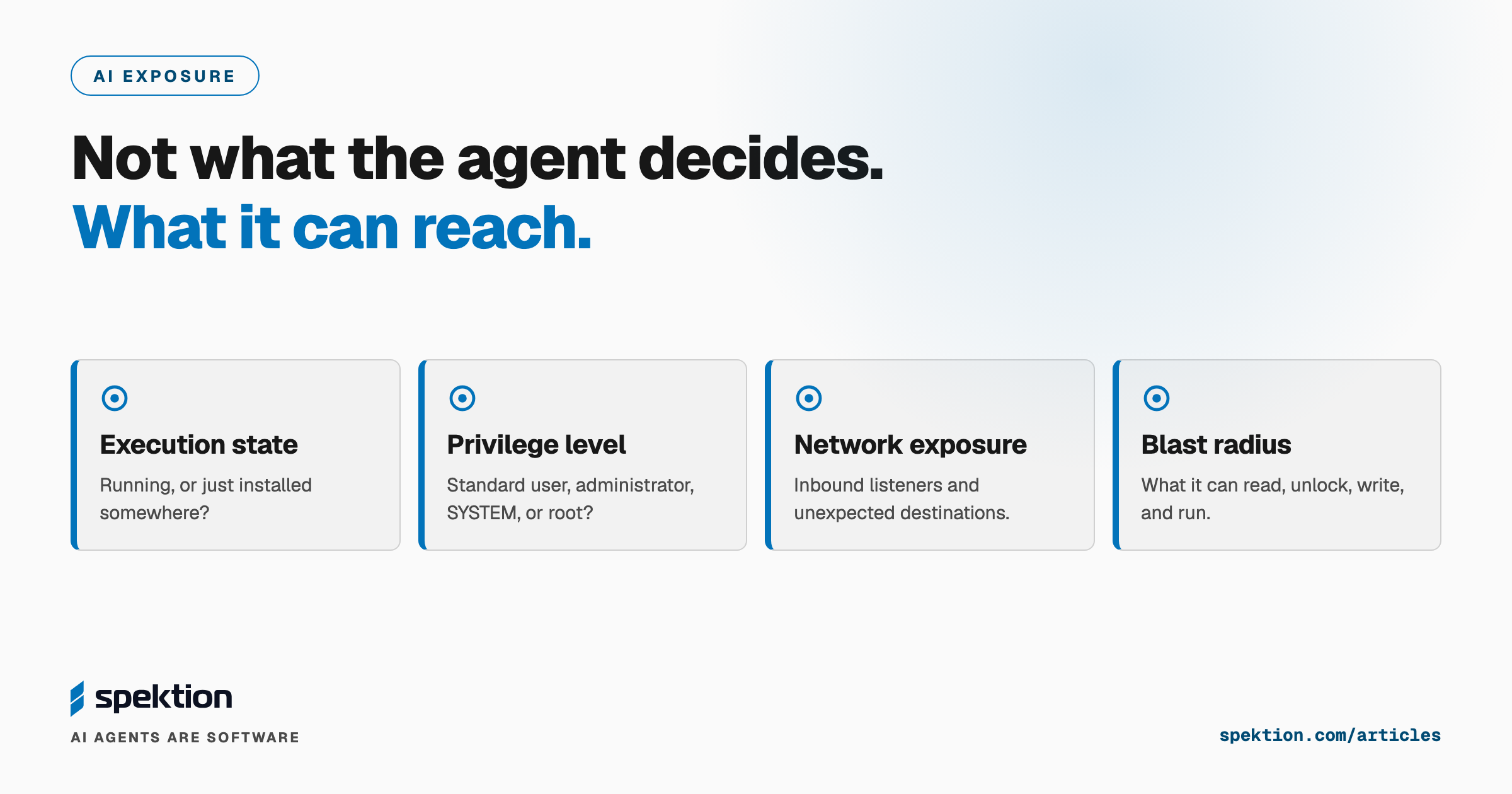 AI agents are software. Your exposure model already knows what to do with them.