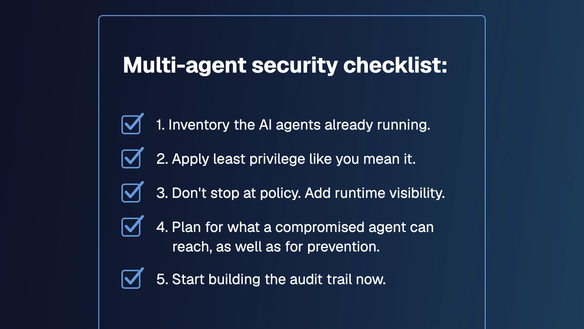 Multi-agent security checklist with five checked items: inventory, least privilege, runtime visibility, what a compromised agent can reach, audit trail.