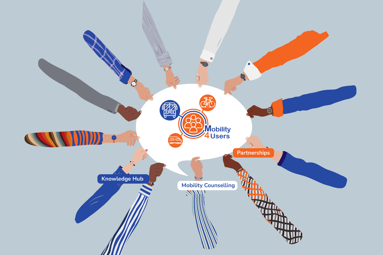 Mobility4Users Community image