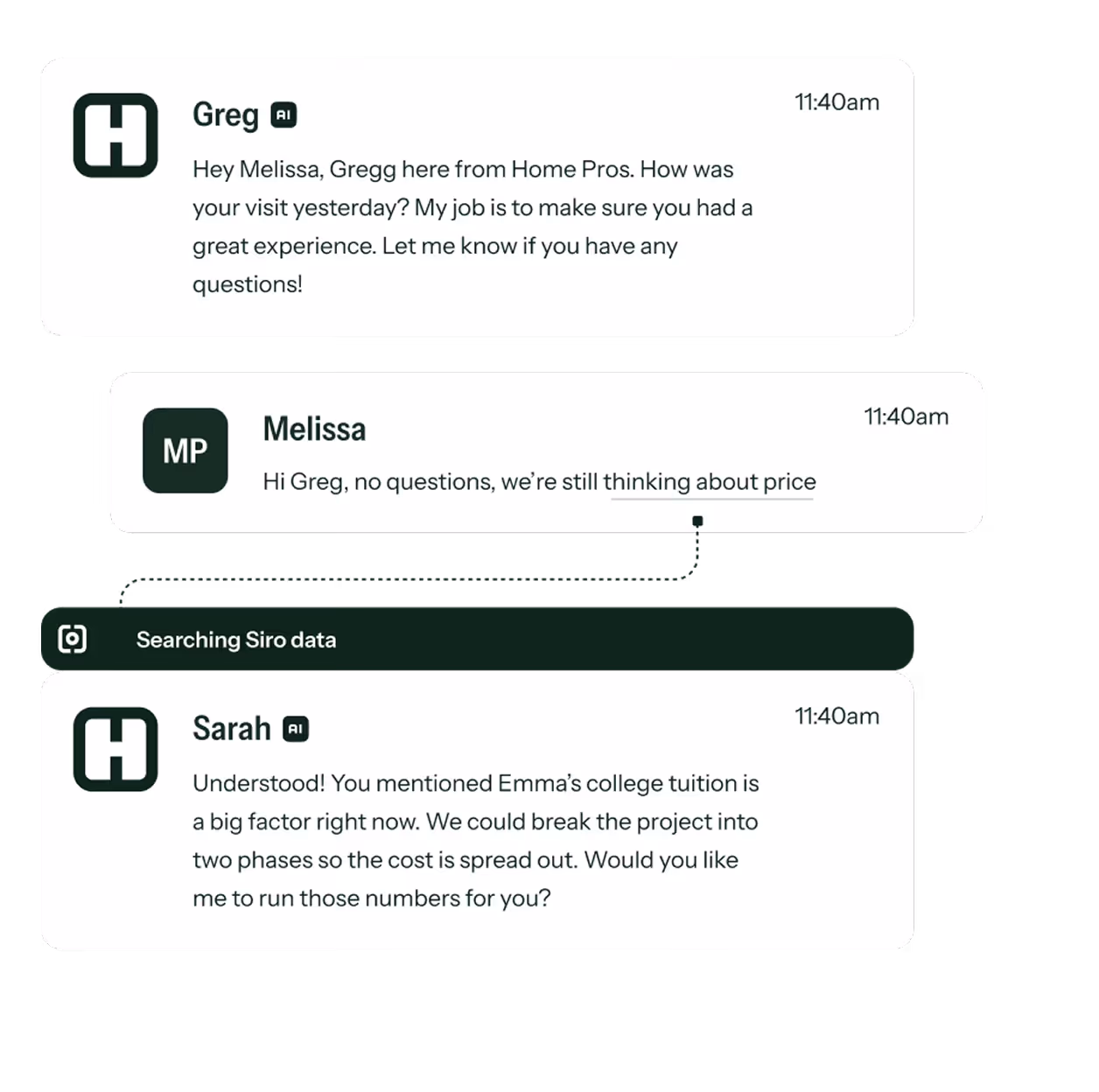 Chat conversation where Greg from Home Pros asks Melissa about her recent visit experience, Melissa says she has no questions and is considering price, then Sarah offers to split the project into two phases to spread cost and run numbers for her.