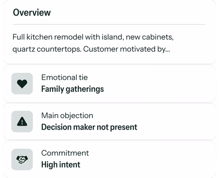 Summary showing full kitchen remodel with island and quartz countertops, emotional tie to family gatherings, main objection of decision maker not present, and high intent commitment.