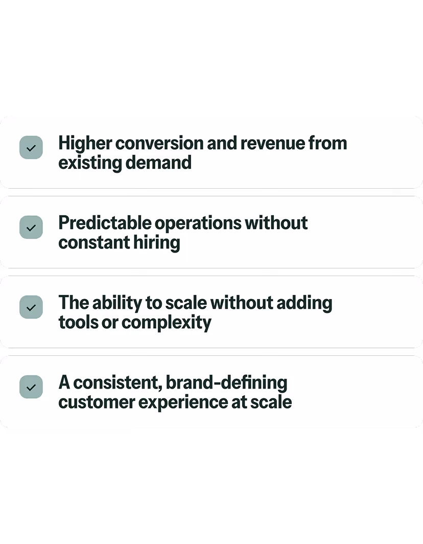 Checklist with four benefits: higher conversion and revenue from existing demand, predictable operations without constant hiring, ability to scale without adding tools or complexity, and a consistent, brand-defining customer experience at scale.