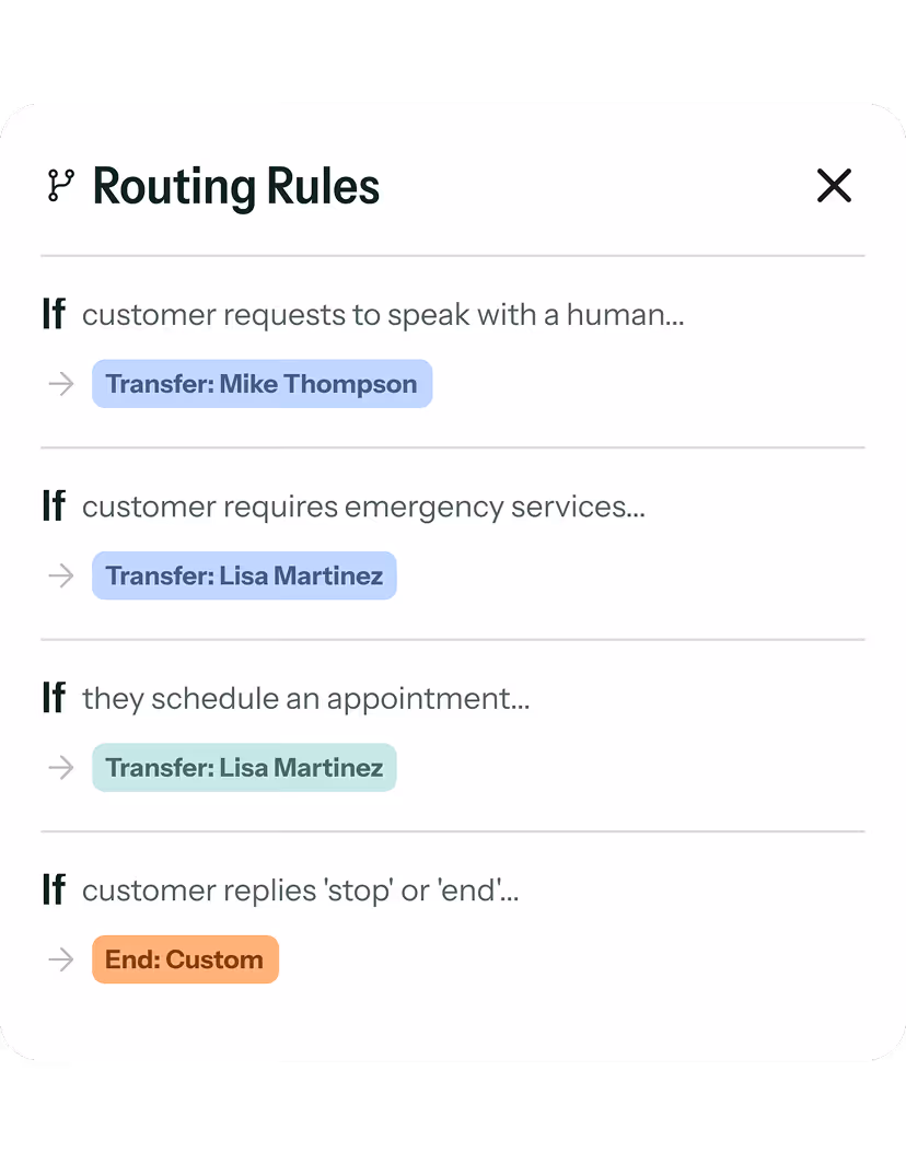Routing Rules panel showing conditional actions for customer requests, including transferring to Mike Thompson or Lisa Martinez, and ending with a custom action.