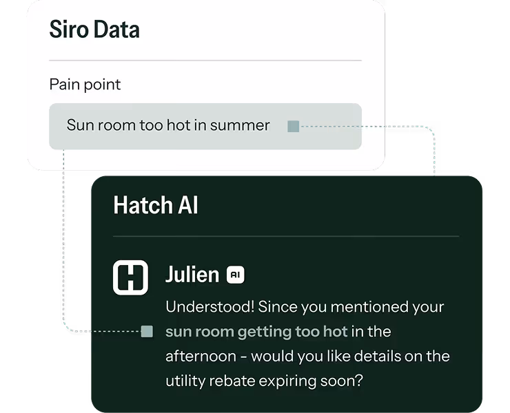 Conversation where Siro Data notes a pain point: 'Sun room too hot in summer,' and Hatch AI's Julien responds offering details on a utility rebate.