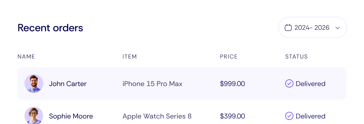 Automate Reports Techdash X Webflow Template | Brix Templates