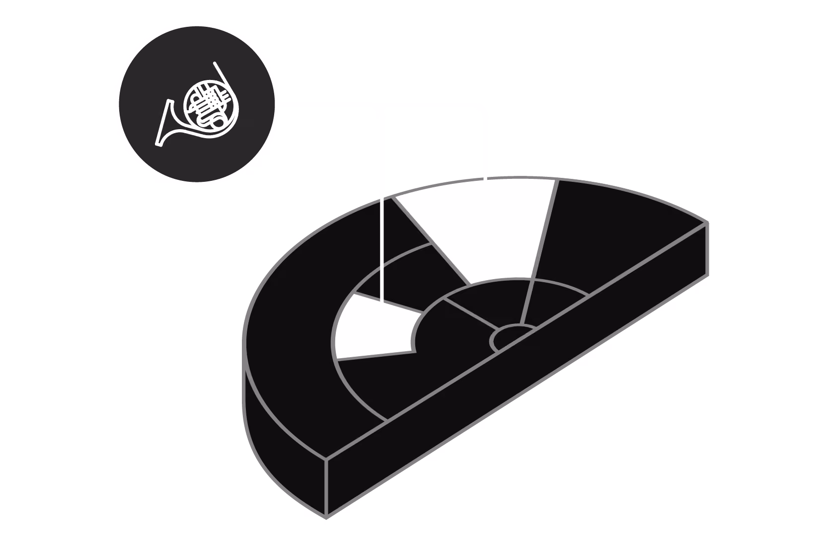 Stage Diagram