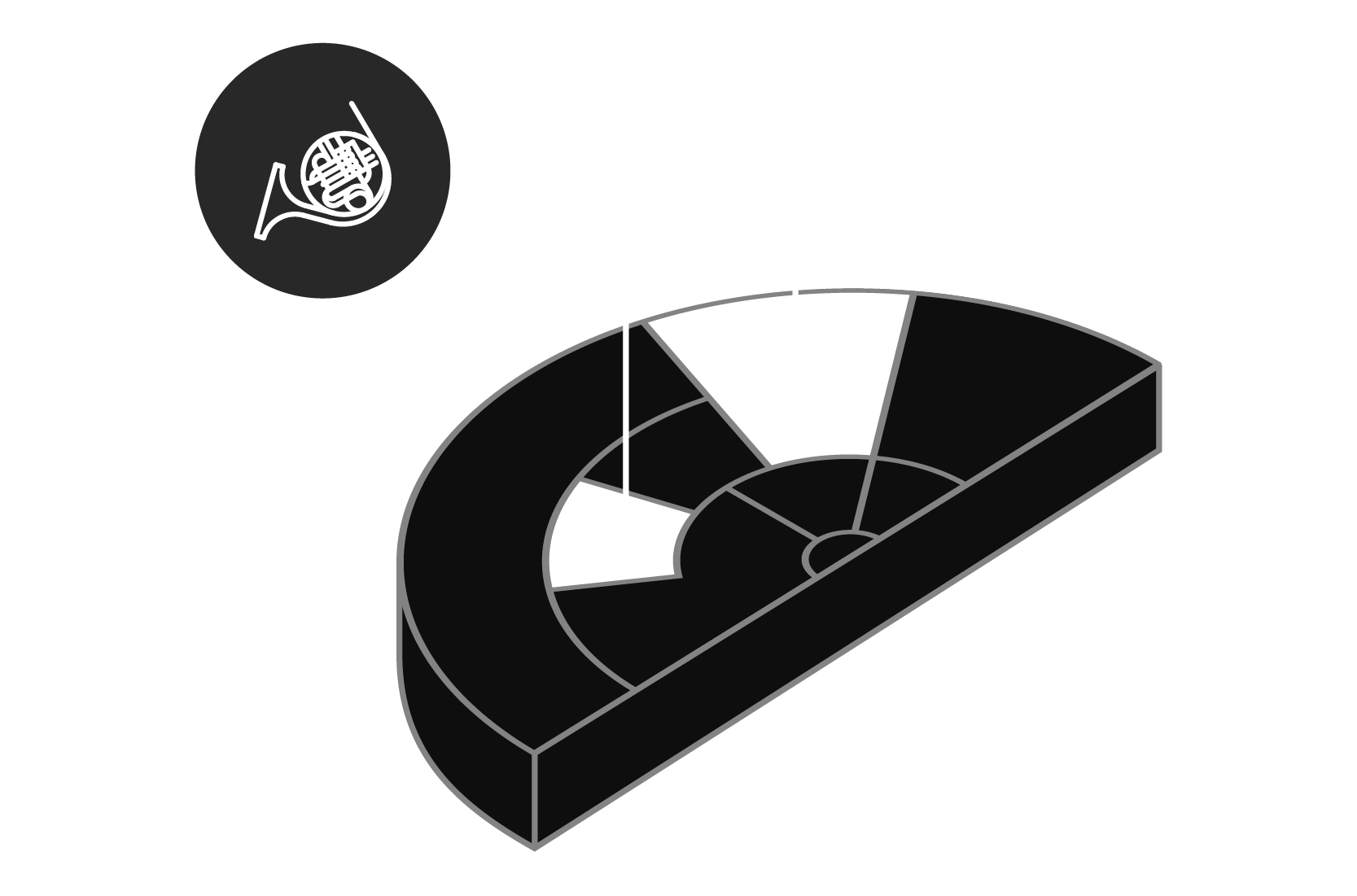 stage diagram