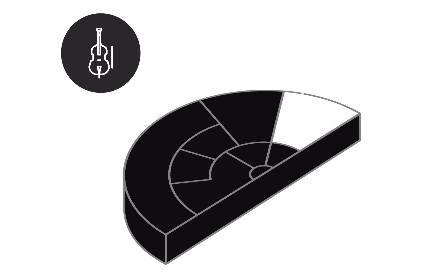 stage diagram
