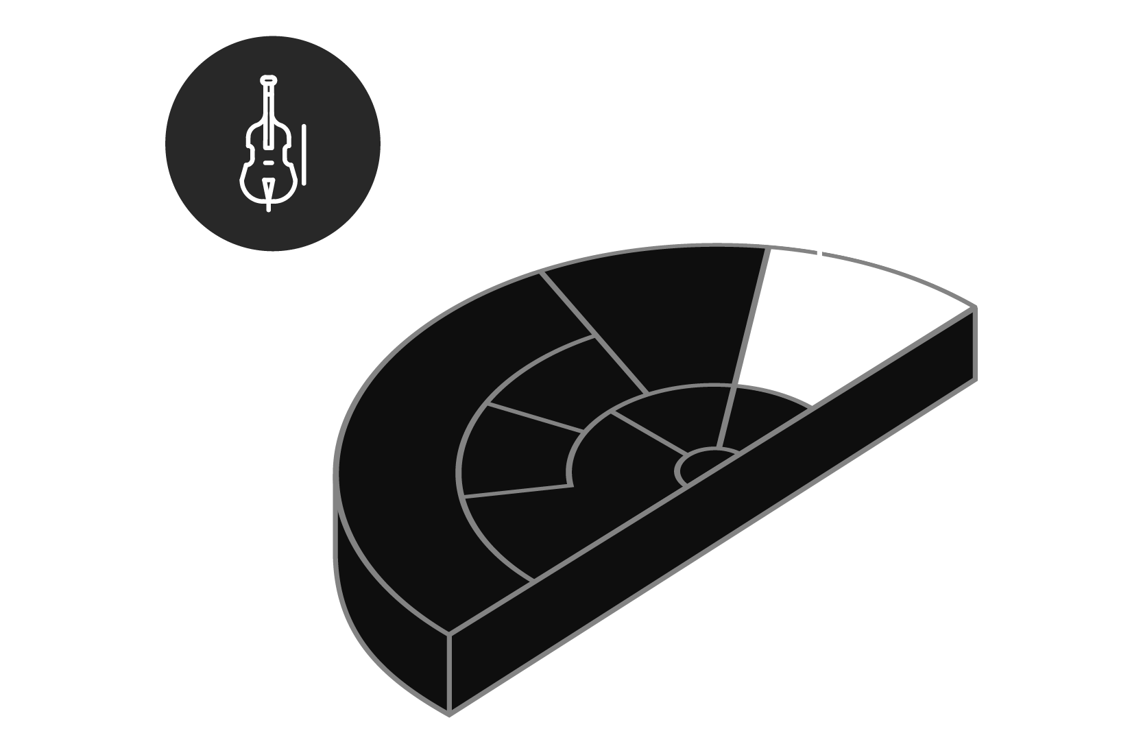 stage diagram