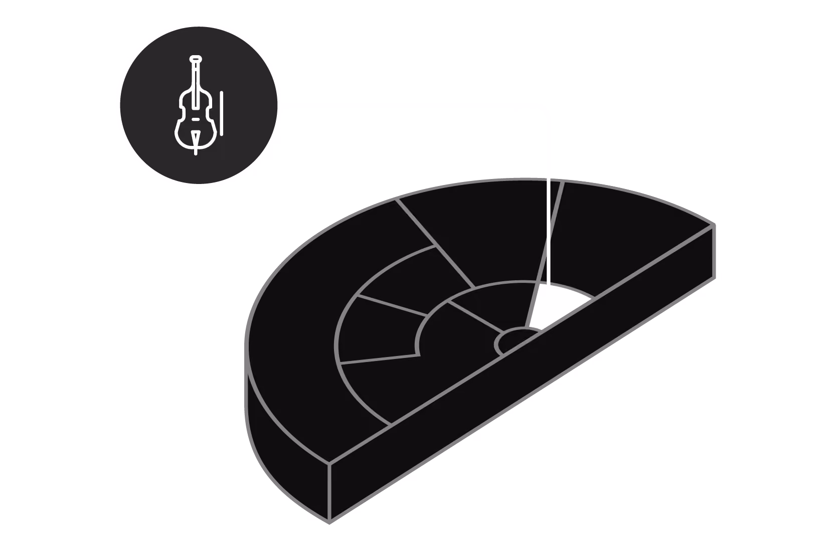 stage diagram
