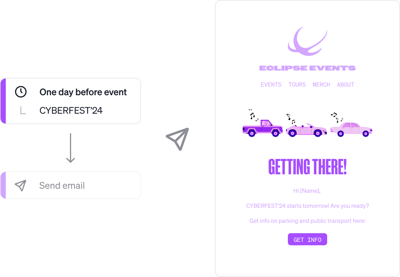 Put your event marketing on auto-pilot with these latest Automation updates