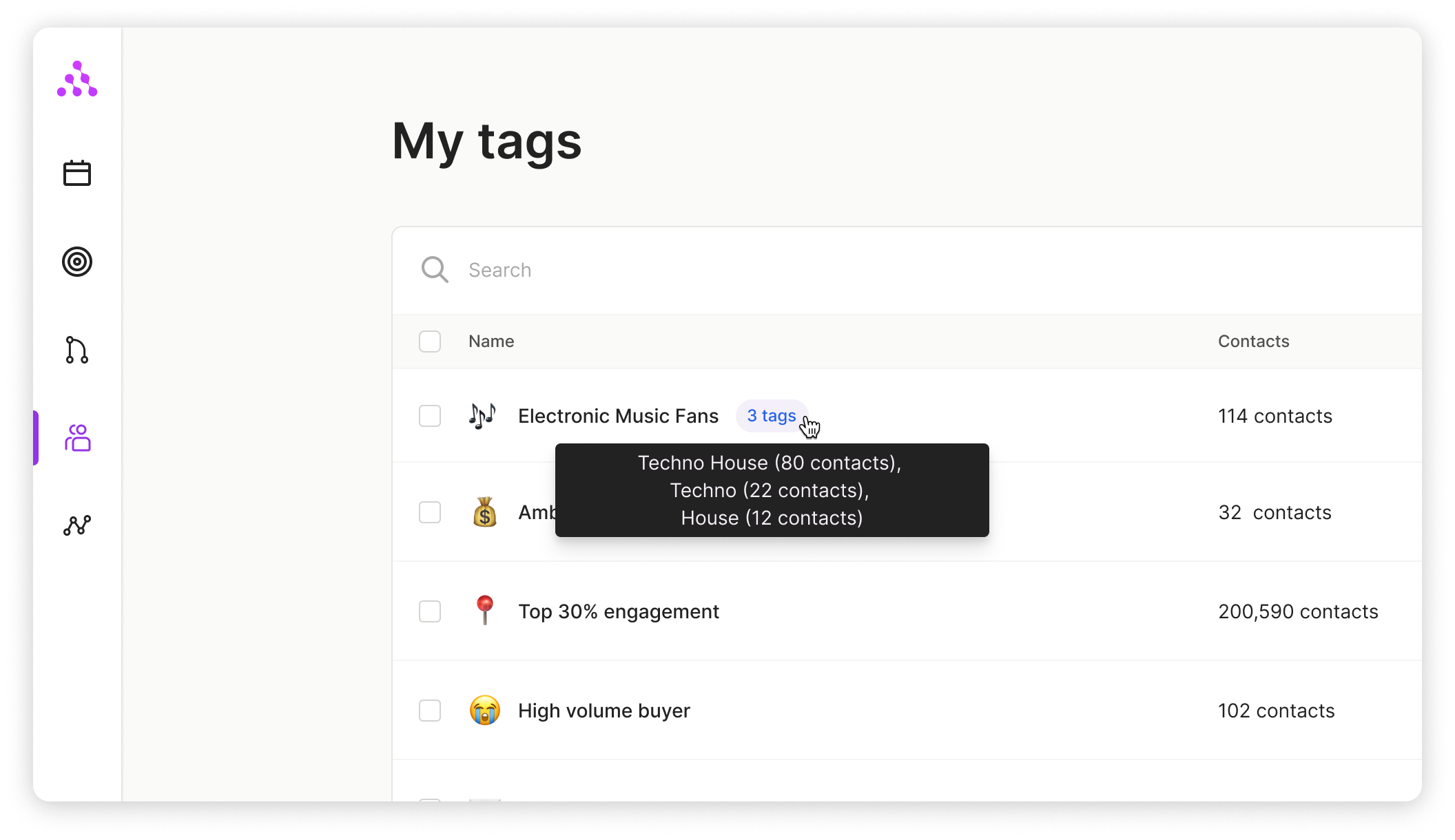 Image of new Audience Republic grouped tags UI