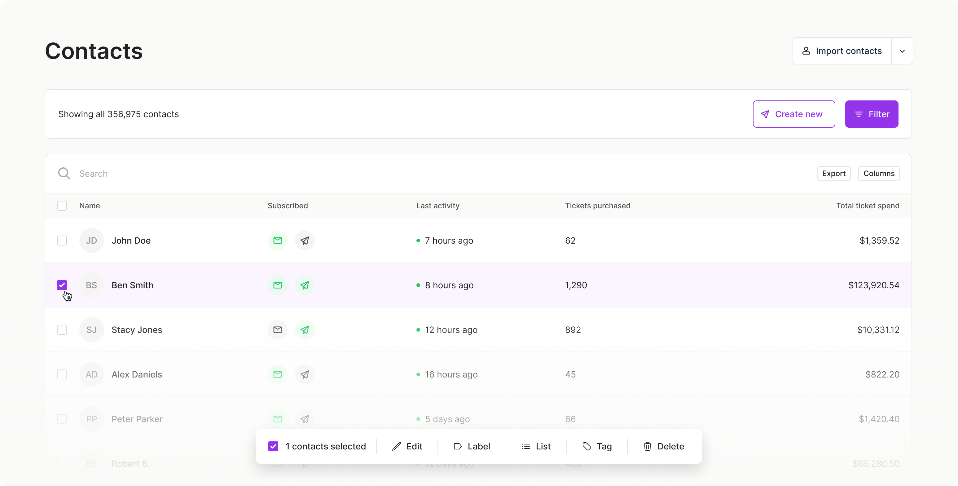 Fresh look, smarter tools: say hello to the new audience table