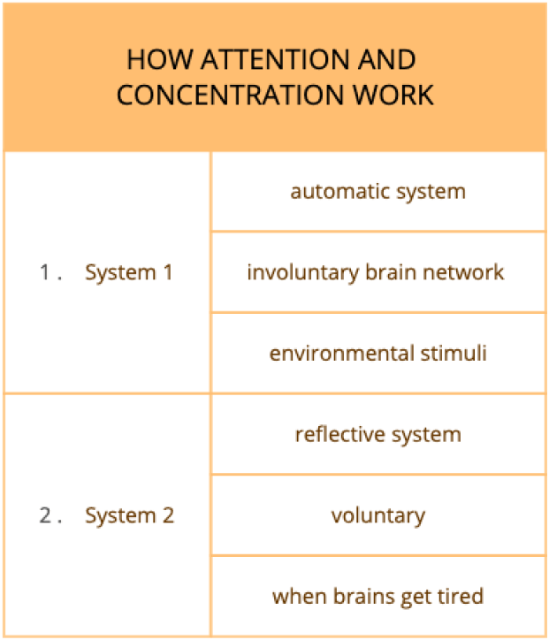 ツリーテーブル