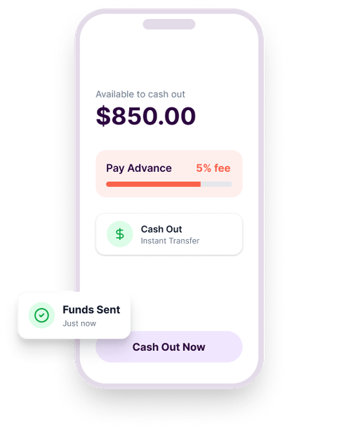 Beforepay is a leading ethical consumer lender for working Australians.