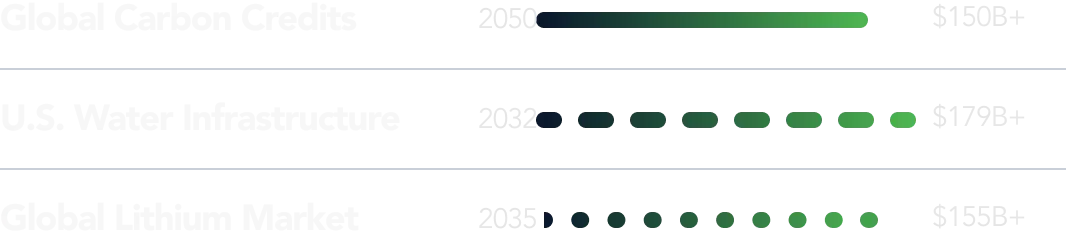 A graphic of a clock with the numbers 2015 and 2095.