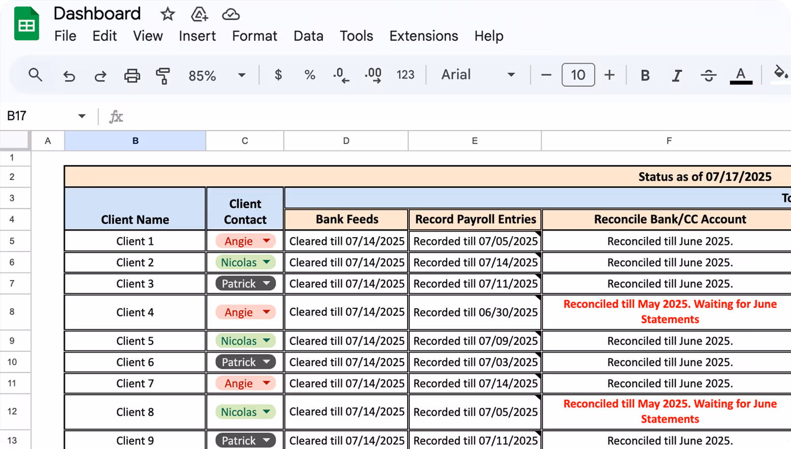 Spreadsheet dashboard titled 'Status as of 07/17/2025' showing client work tracker with columns for Client Name, Client Contact, Bank Feeds, Record Payroll Entries, and Reconcile Bank/CC Account. Client contacts are color-coded by name with dropdown arrows. Most bank feeds cleared by 07/14/2025; payroll entries recorded with varying dates; reconciliation mostly till June 2025 except two clients reconciled till May 2025 waiting for June statements, highlighted in red.