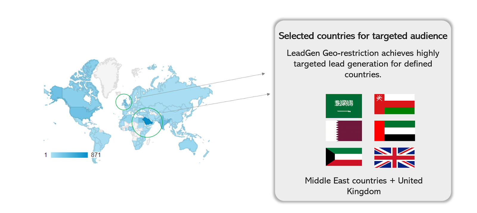 Geo-fencing feature 