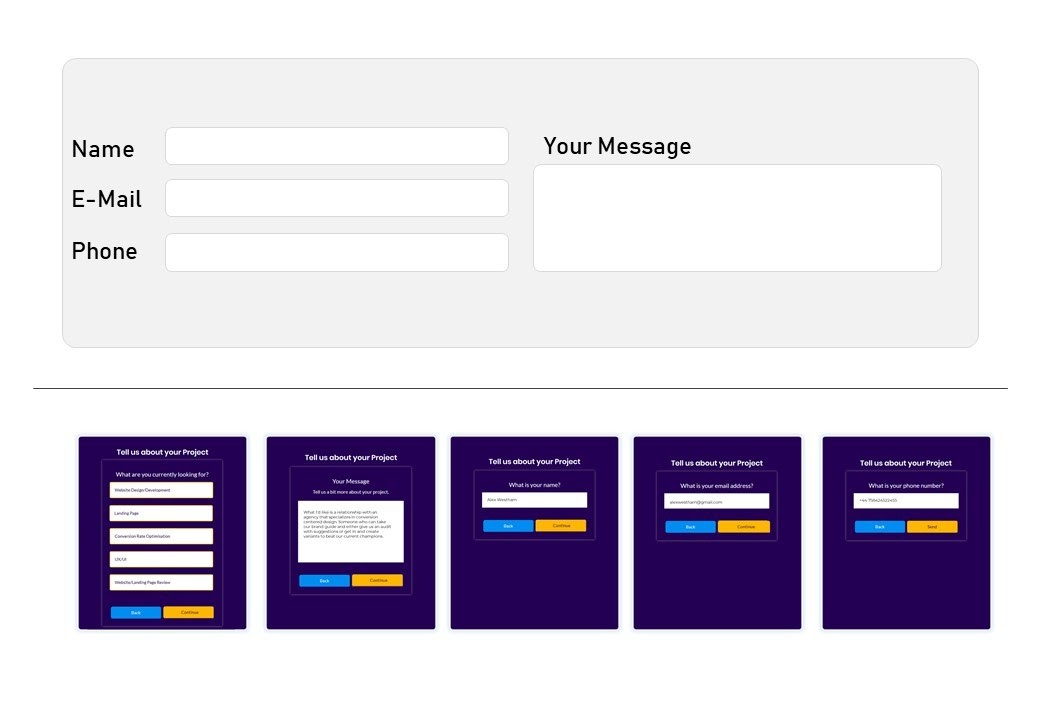 LeadGen form - structure overview, comparing classic form vs. multi-step form
